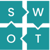 SWOT Analysis