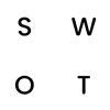 SWOT Analysis