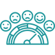 Brand Sentiment Analysis