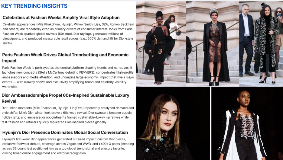 Visual of advanced market intelligence through Quid, showing fashion trend insights.